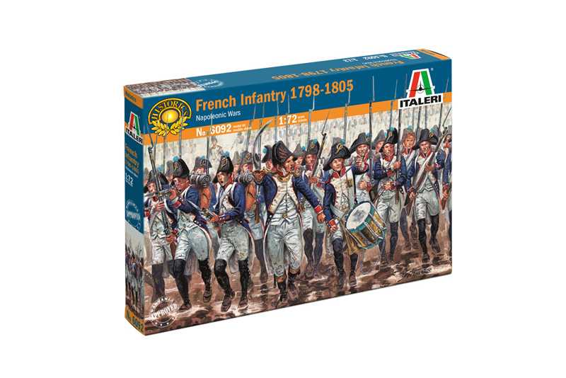 Fotografie Model Kit figurky 6092 - NAPOLEONIC WARS: FRENC INF.1800-05 (1:72)