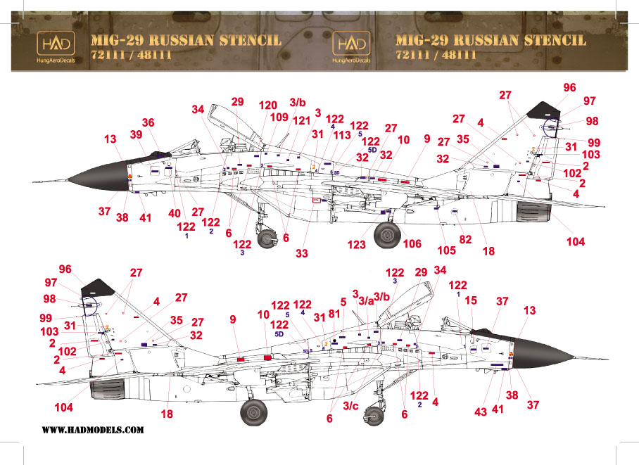 1/48 Decal MiG-29 Russian Data