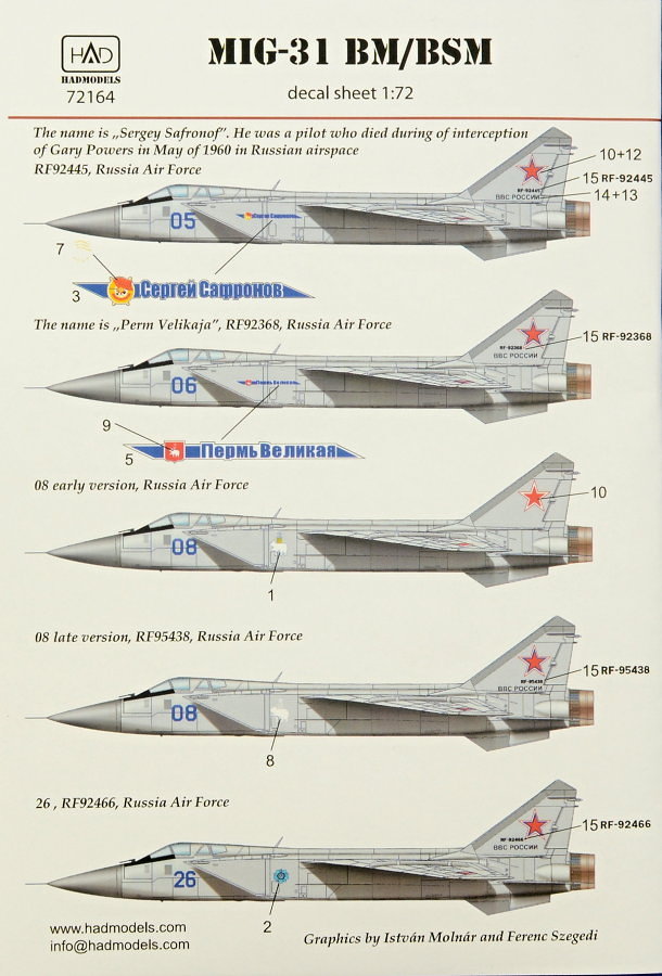 1/72 Decal MiG-31 BM/BSM (5x camo)