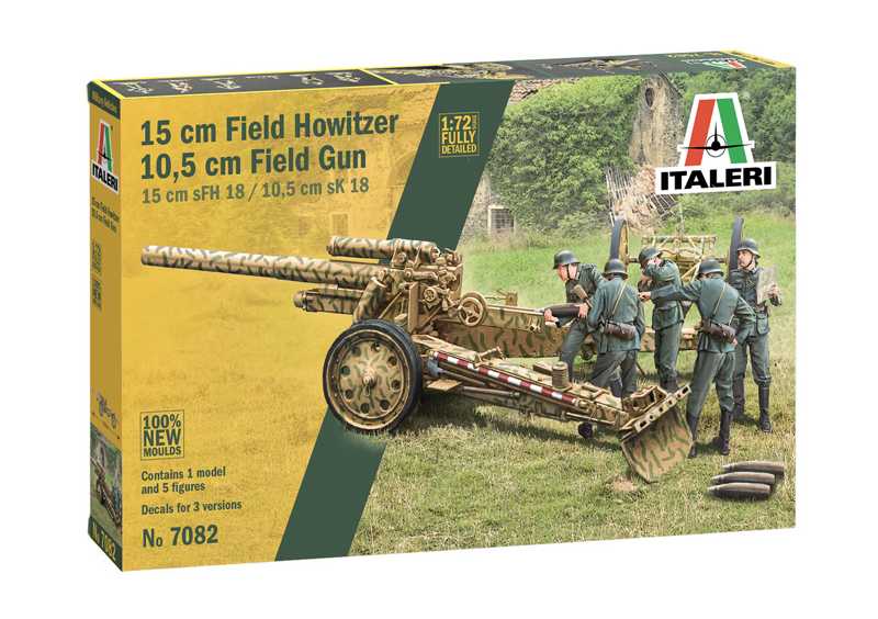 Fotografie Model Kit military 7082 - 15 cm Field Howitzer / 10,5 cm Field Gun (1:72)