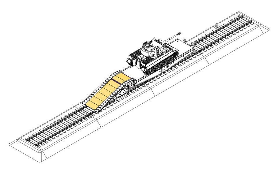 1/72 Schwere Plattformwagen Type SSyms 80 & Pz.Kpfw.VI Ausf.E Sd.Kfz181 Tiger I (Mid Production)