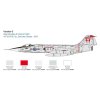 Model Kit letadlo 2514 F 104 STARFIGHTER G S Upgraded Edition RF version 1 32 a91219550 10374