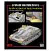 1/35 Upgrade set for RFM5060 & RFM5061 StuG.IV Early