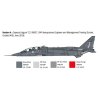 Model Kit letadlo 1470 - Jaguar T.2 R.A.F. Trainer (1:72)