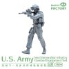 1/35 U.S.Army Next Generation Infantry Combat Equipment Resin Set