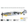 Model Kit letadlo 1483 Bf 109 G 2 G 6 Aces 1 72 a159648803 10374