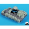1/35 Canadian RAM Mk.II Kangaroo accessories set (for Gecko)