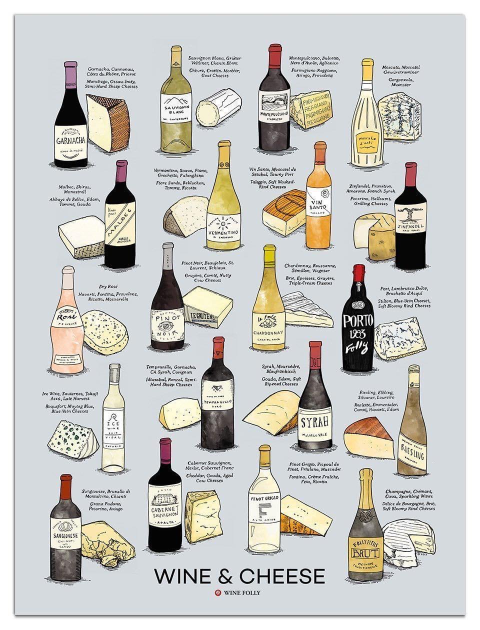 Párování sýrů a vín