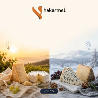 🧀 Kdy máte na sýry větší chuť? ☀️ Když je venku teplo ❄️ Nebo když přijde chladnější počasí? Napište nám do komentářů,...