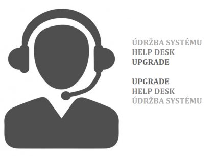 Backend Online helpdesk