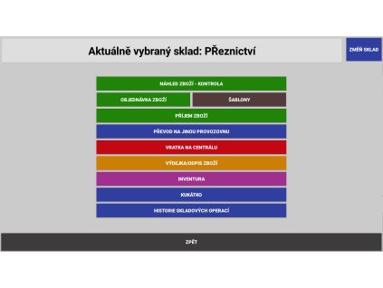 Skladové operace přehled