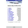 Trzby On Line 1
