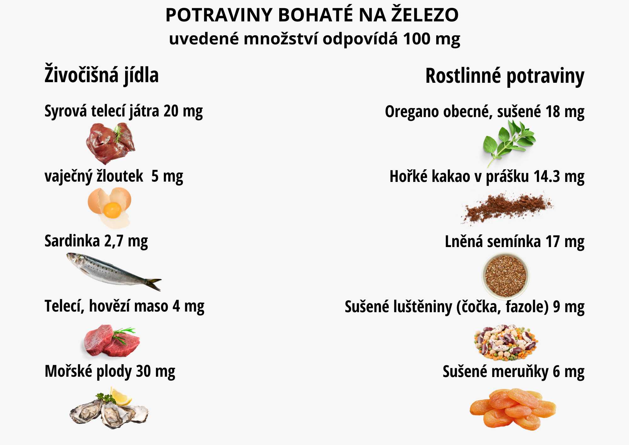 potraviny2