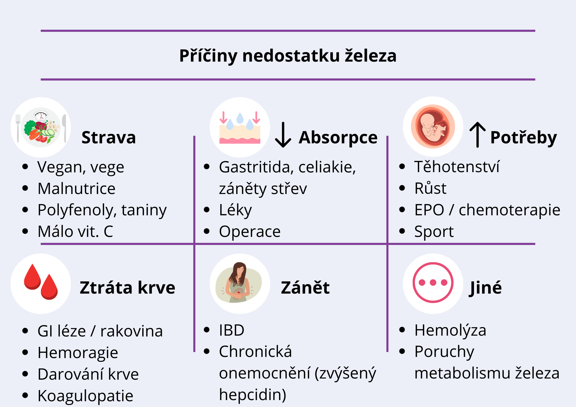 priciny2