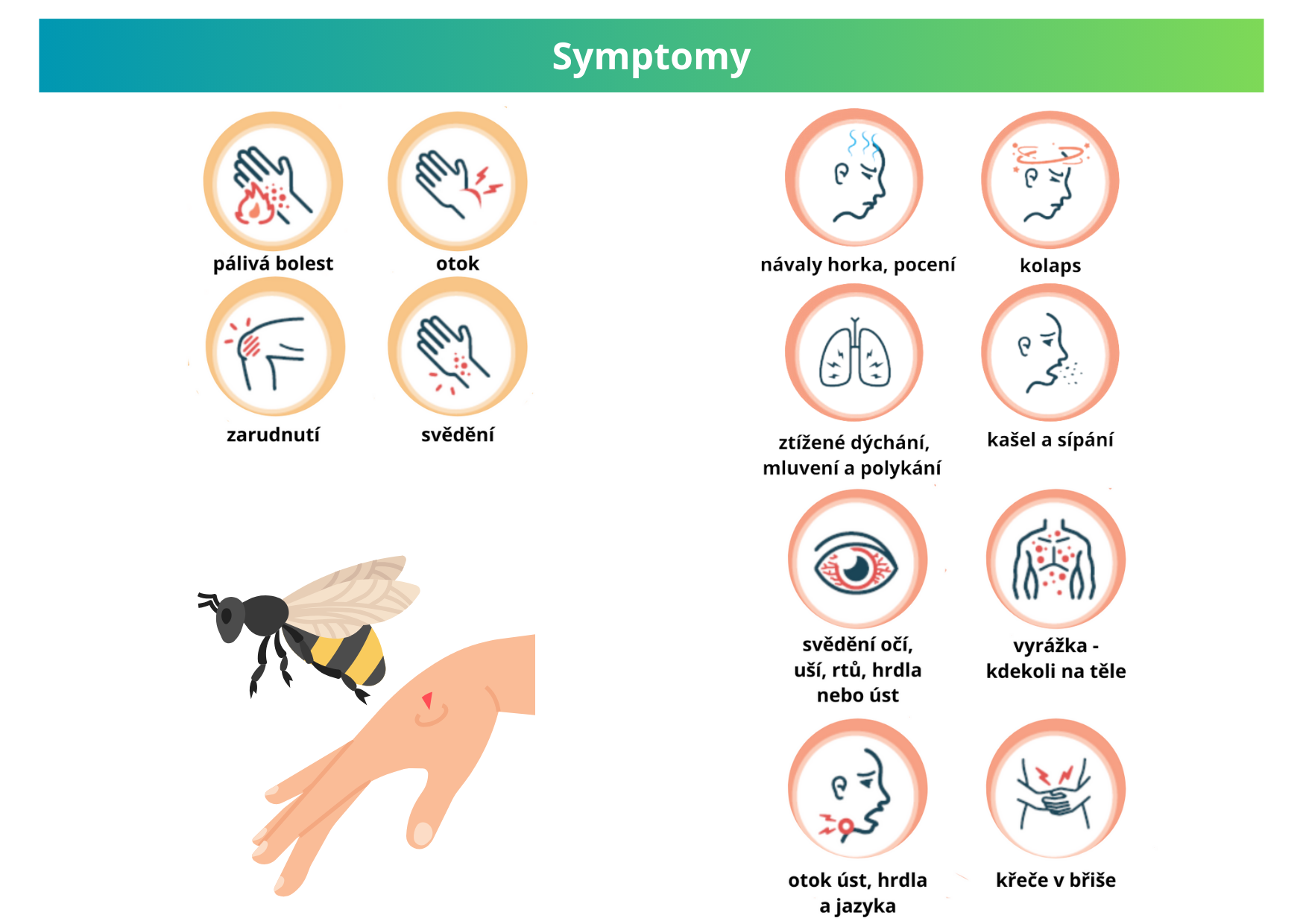 symptomy