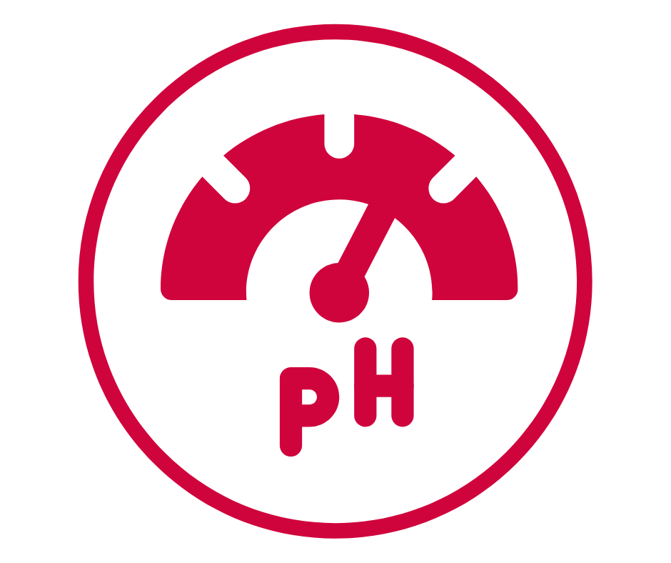 ph