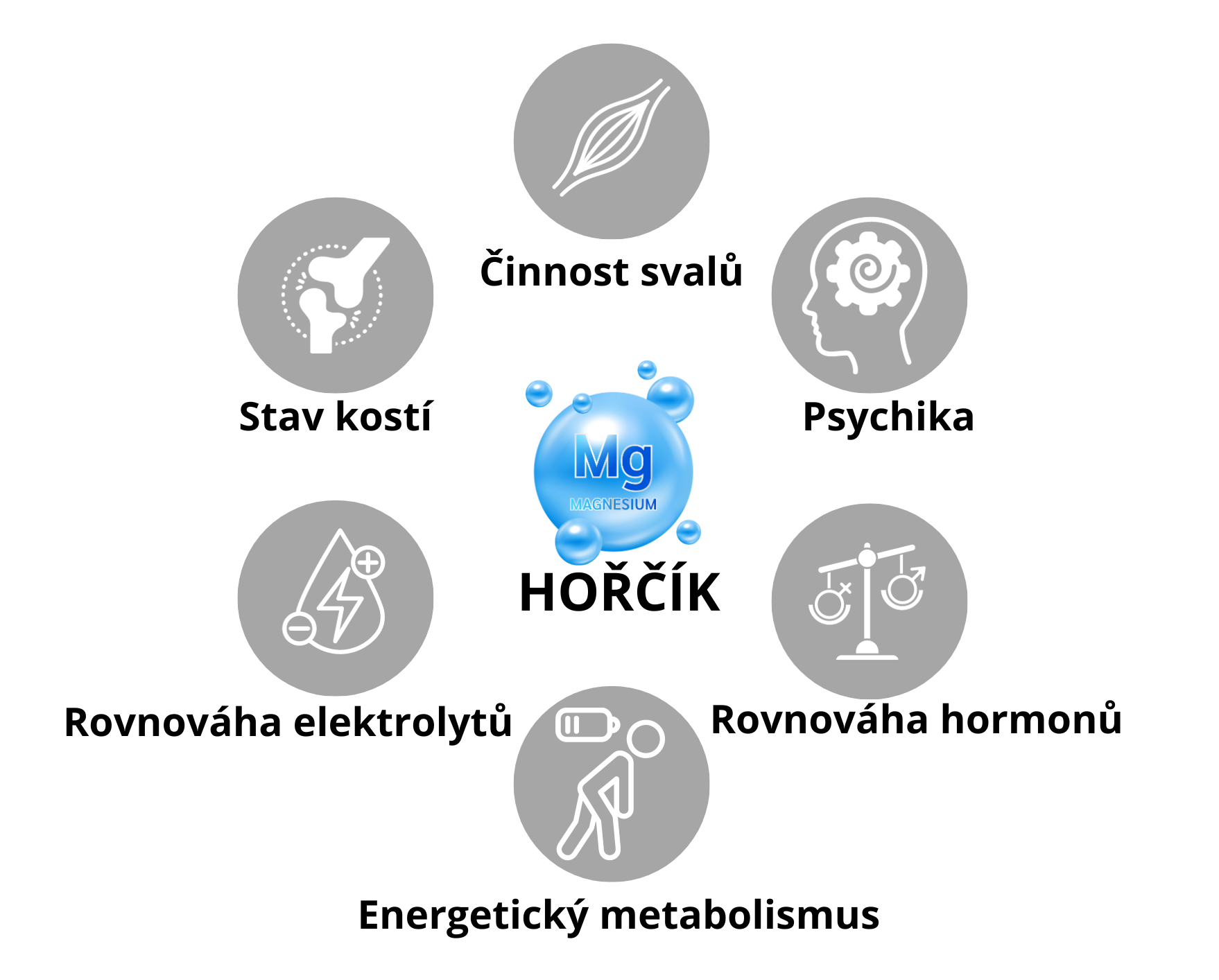 horcik