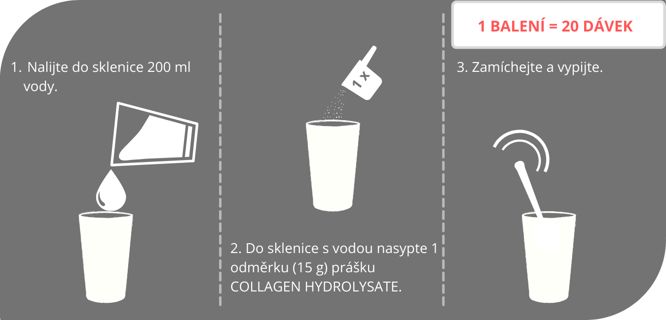 navod_collagen2