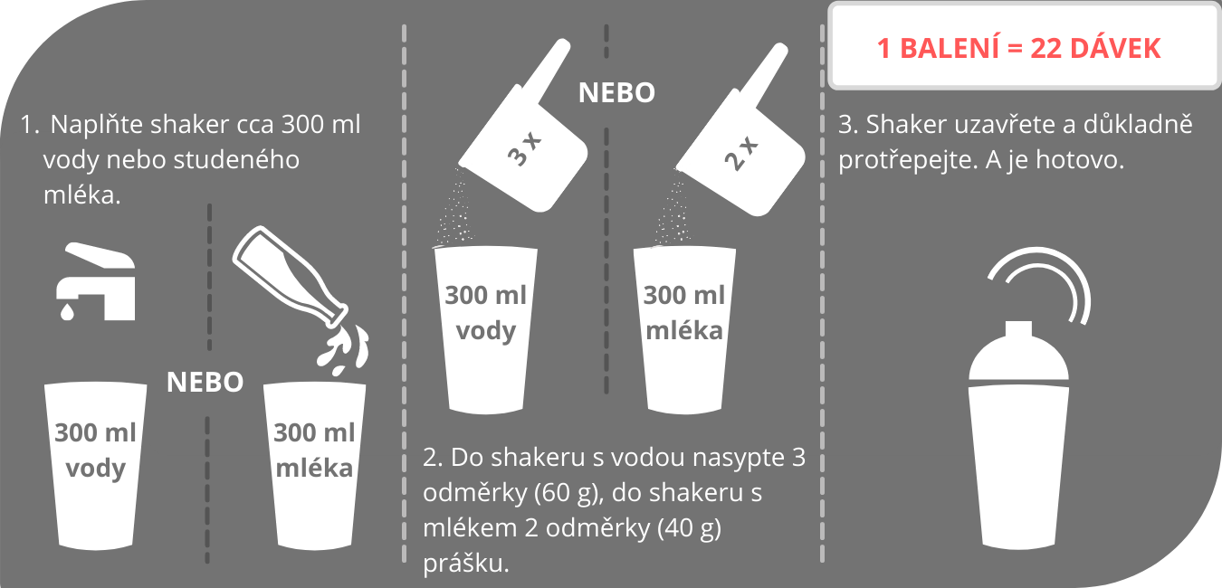 navodrecoveryshake