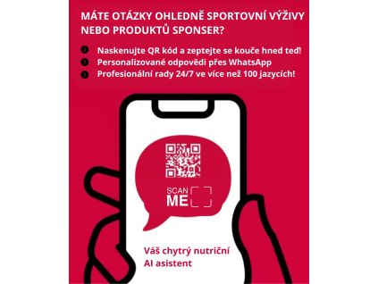 ask the coach cz