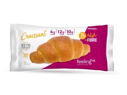 croissant optimize