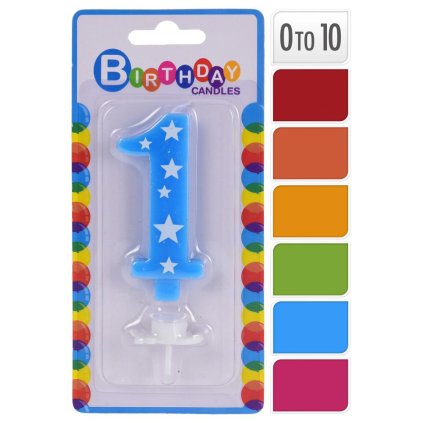 Sviečky naroden čísla