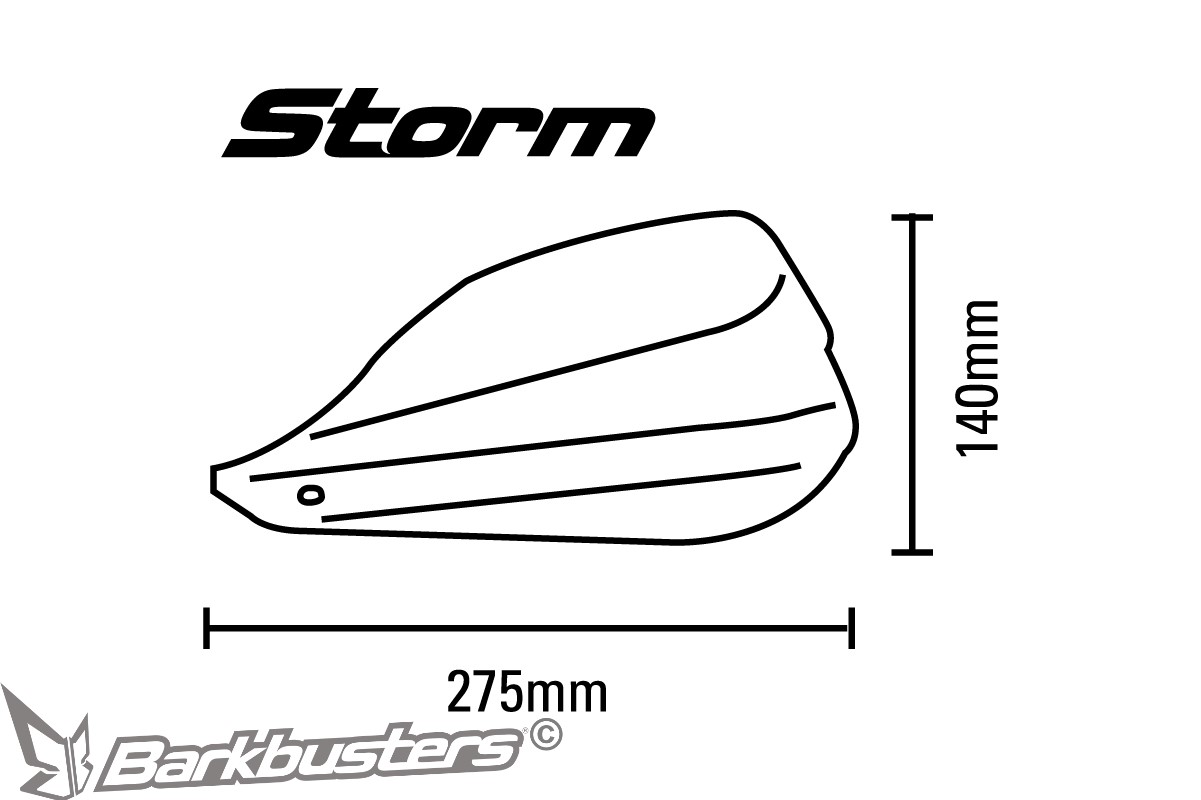 STORM-Dimensions