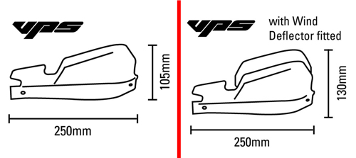 vps-size