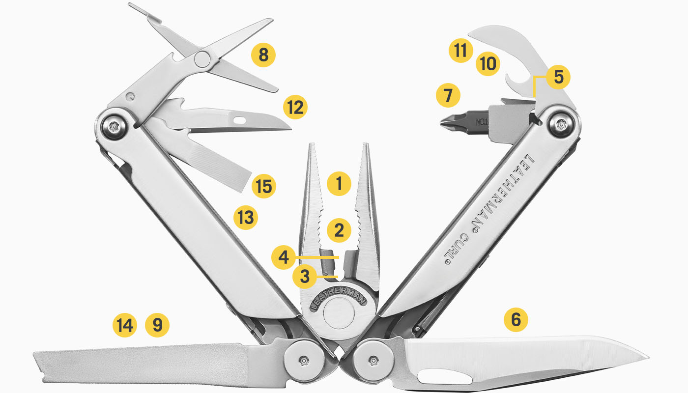 curl-tools