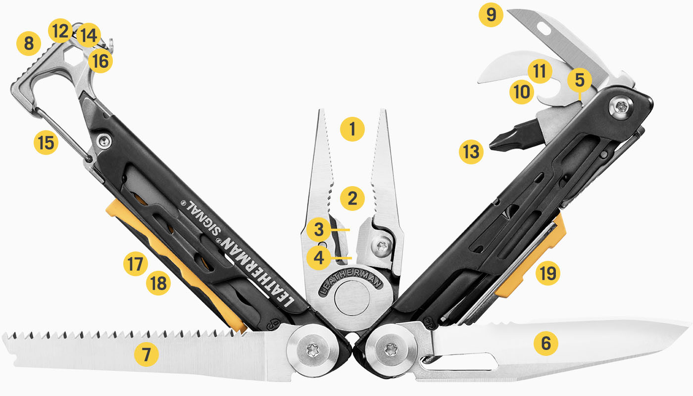 signal-tools