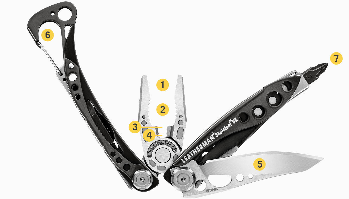 skeletool-cx-tools