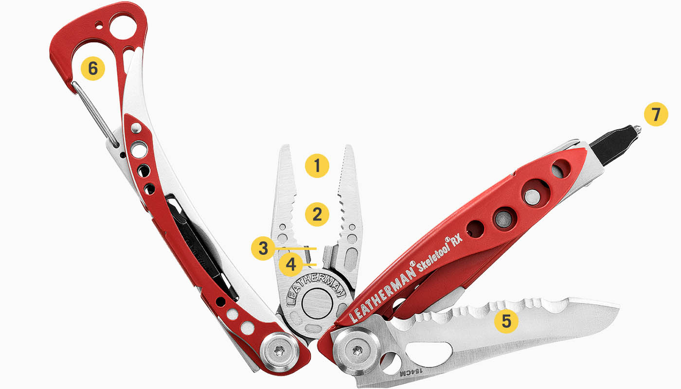 skeletool-rx-tools