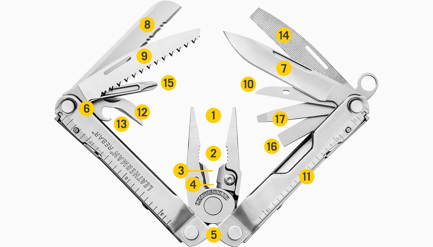 tools-rebar