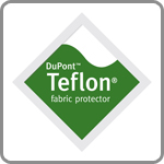 teflon