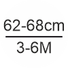3-6M