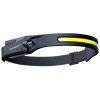 Čelovka KRATOS RAINBOW 1 HEADLAMP HL1000100 uni (Velikost uni)