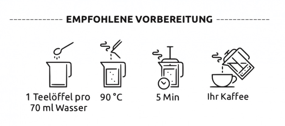 empfohlene-vorbereitung-von-cbd-kaffee