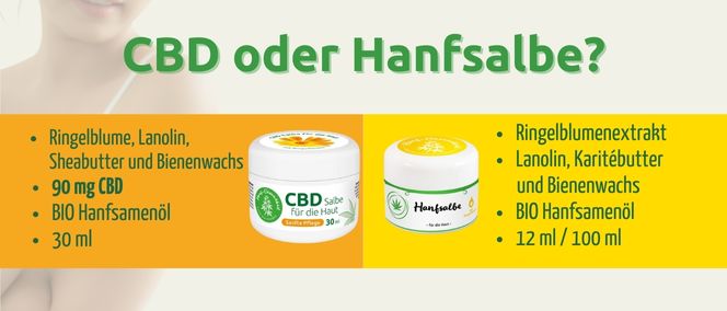 CBD_Salbe_oder_Hanfsalbe
