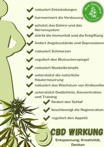 cbd-wirkungen