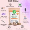 CBD-Blüten-8-%-Info