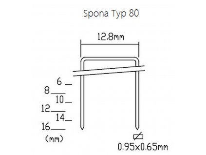 Spona Typ 80/08 - 21 600ks