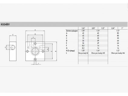 Rozbočovací modul PA G 3/4-1