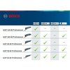 BOSCH GOP 18V-28 Professional solo v L-boxxu