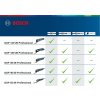 BOSCH GOP 55-36 set