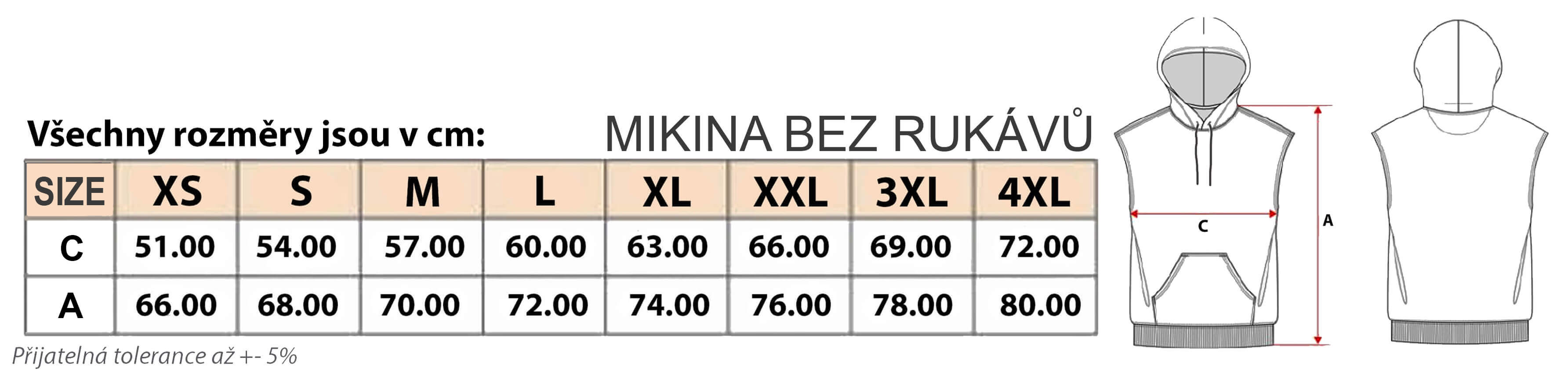 Mikina_GYM_man_size_DF