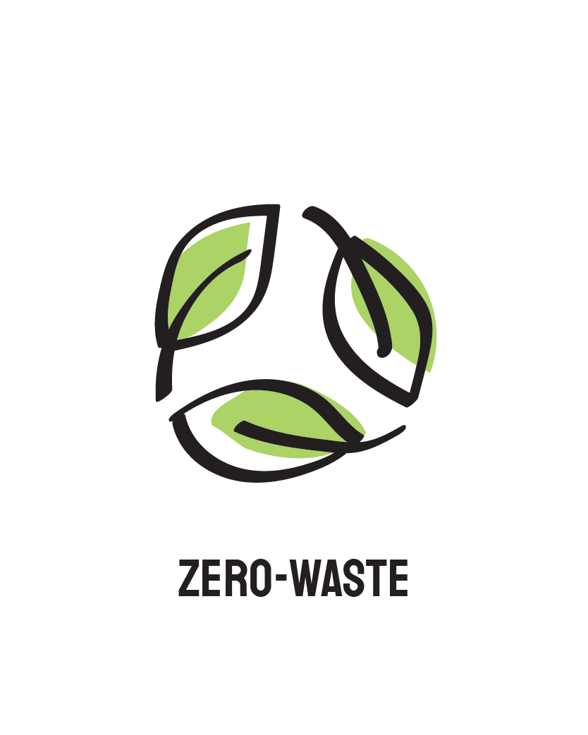 Co je to ZERO-WASTE?