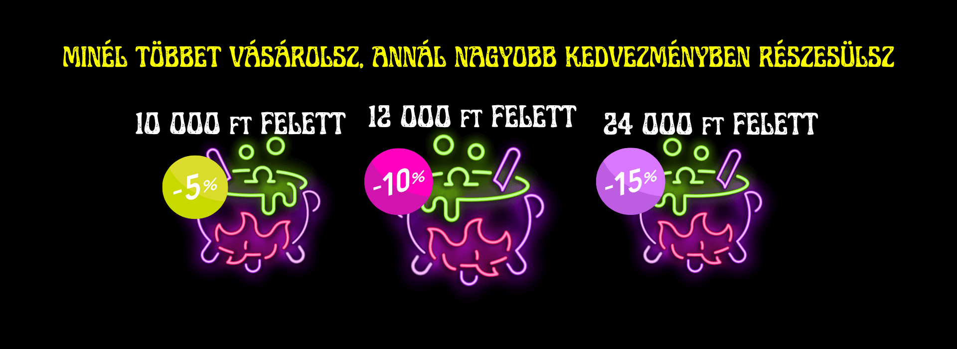 MINÉL TÖBBET VÁSÁROLSZ, ANNÁL NAGYOBB KEDVEZMÉNYBEN RÉSZESÜLSZ