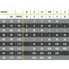 velikostni tabulka medela XXL web
