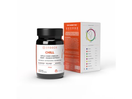 endoca gumove cbd bonbony