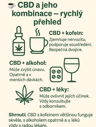 CBD a jeho kombinace s kofeinem, léky a alkoholem ☕💊🍷 CBD může zklidnit účinky kofeinu, ale při současném užívání léků je...
